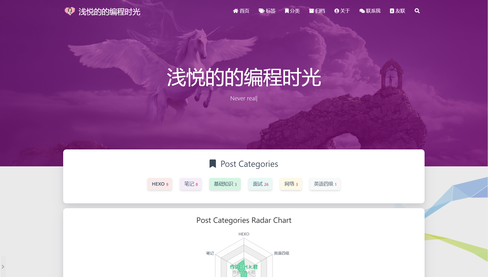 首页文章列表
